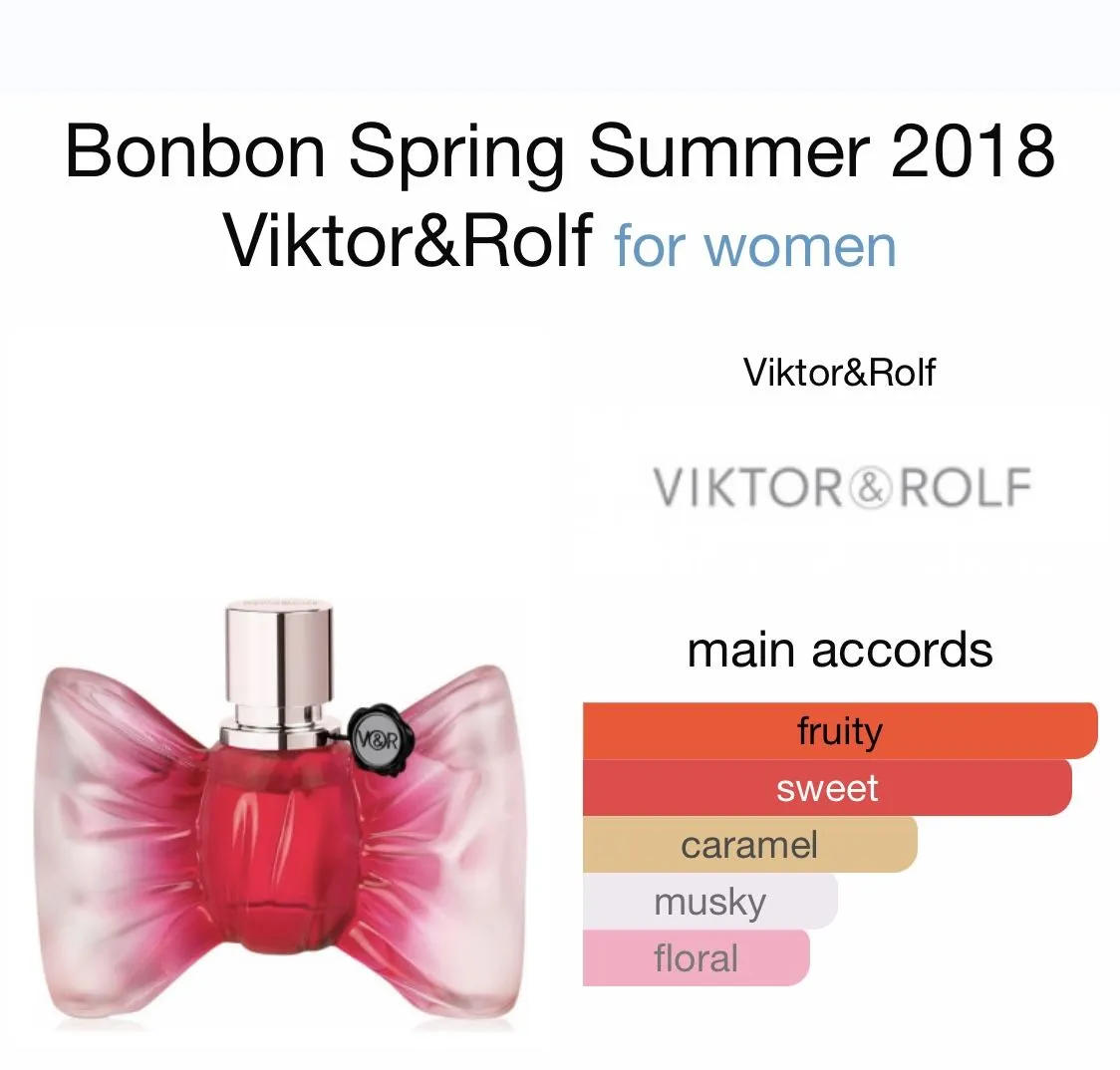 Viktor & Rolf Bonbon Spring Summer 2018