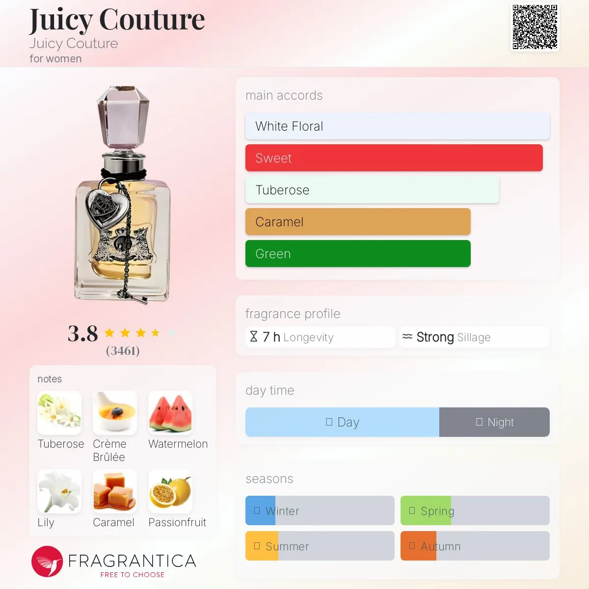 Juicy Couture I Love Juicy Couture