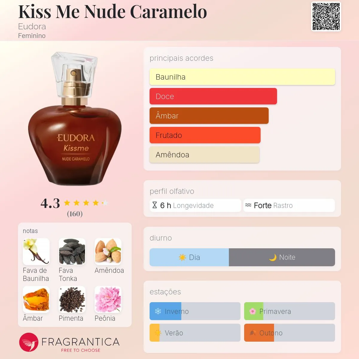 Eudora Kiss Me Nude Caramelo