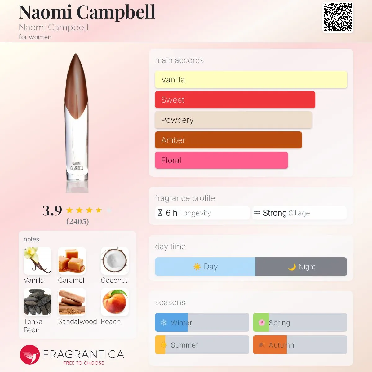 Naomi Campbell Naomi Campbell At Night